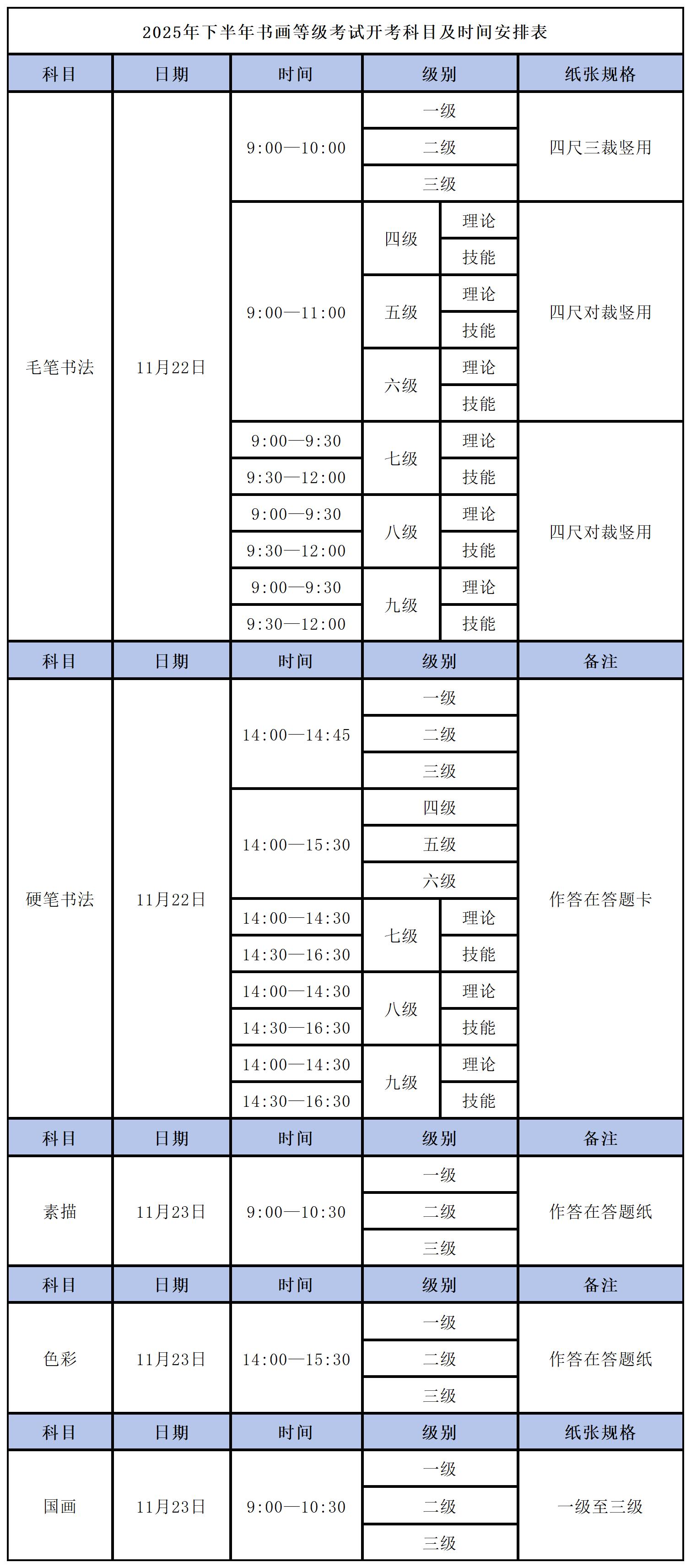 2025年下半年书画等级考试开考科目及时间安排表_Sheet1.jpg